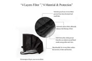 50Pcs Disposable Mask 3+1 Activated Carbon Ply Premium Masks 
